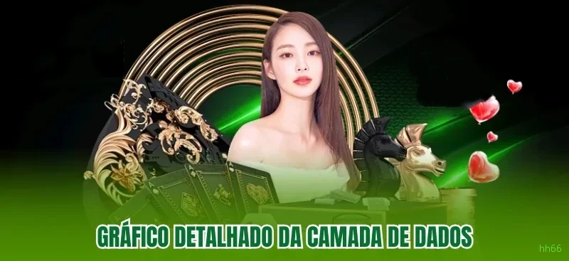 Diretório de Jogos hh66